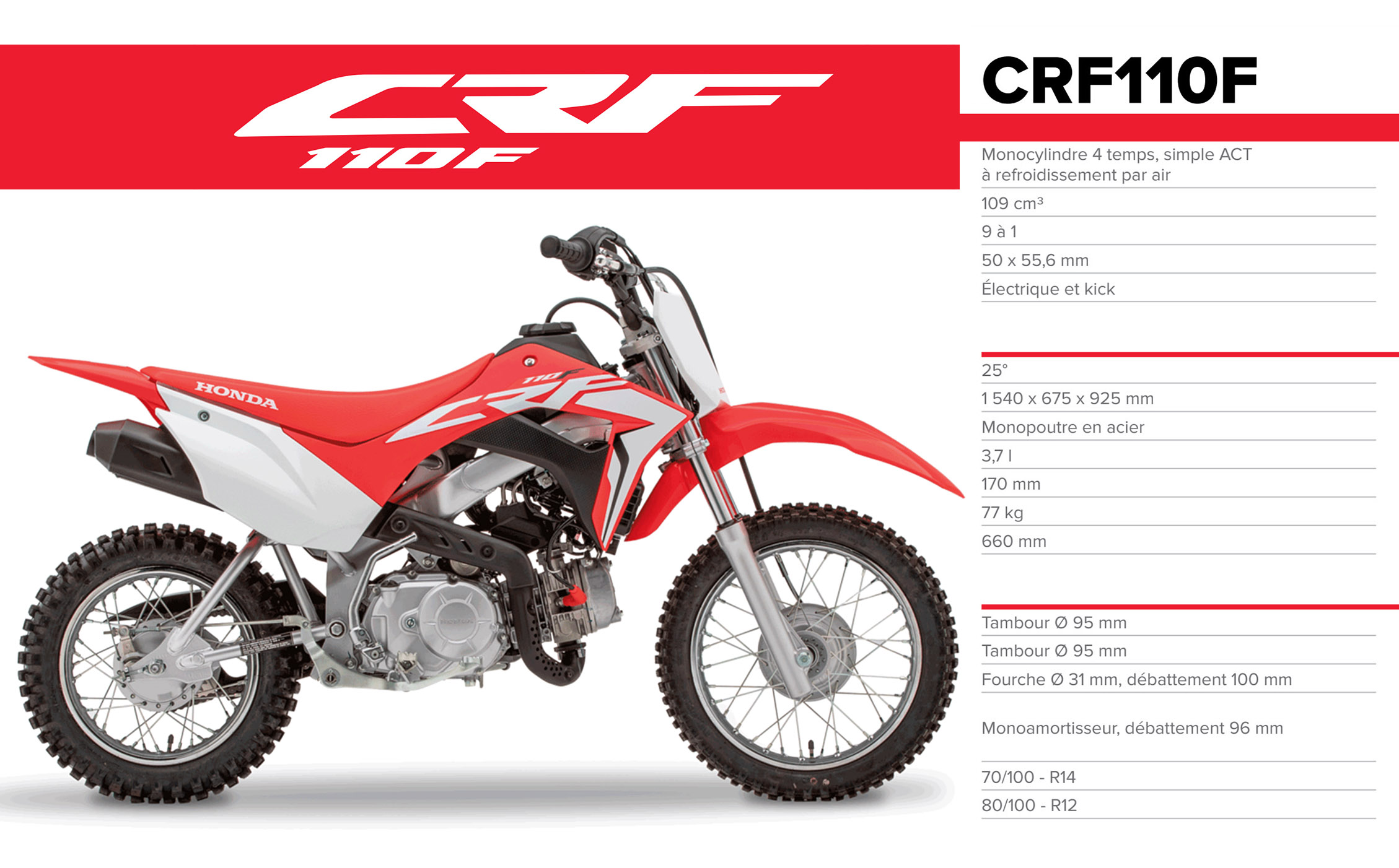 CRF110F